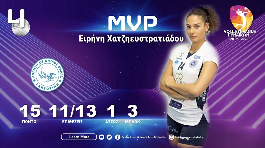 Η Ειρήνη Χατζηευστρατιάδου MVP της 4ης αγωνιστικής