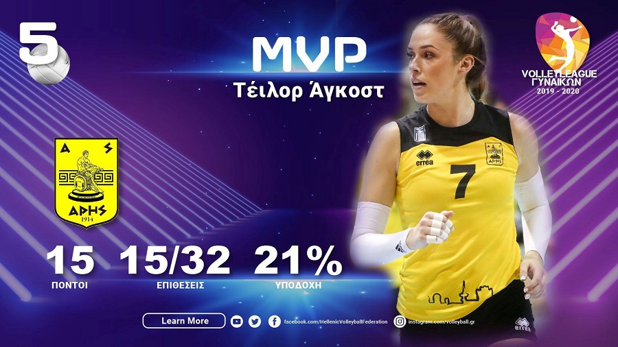 Η Τέιλορ Άγκοστ MVP της 5ης αγωνιστικής