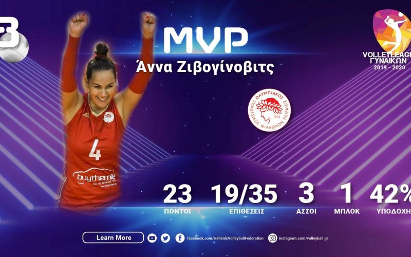 Ολυμπιακός: Η Ζιβογίνοβιτς MVP της 8ης αγωνιστικής