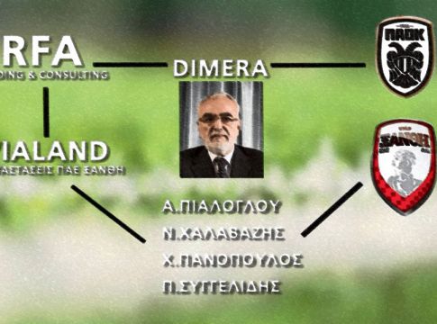 Σκάνδαλο ΠΑΟΚ-Ξάνθη: Η διαδρομή 8 εκατ. ευρώ από την RFA στην Dimera!