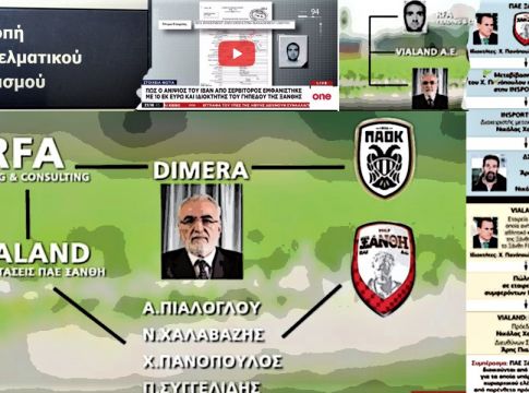 «Ο ανιψιός του Ιβάν, 10 εκατ ευρώ; Μα το παιδί δούλευε σερβιτόρος…» (vid)