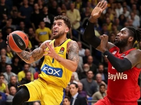 LIVE: Ζενίτ – Μακάμπι Τελ Αβίβ