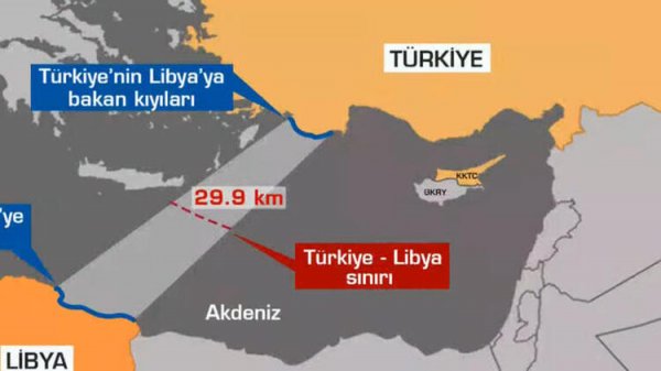 Τα θαλάσσια σύνορα με Αλβανία και το μνημόνιο Τουρκίας-Λιβύης