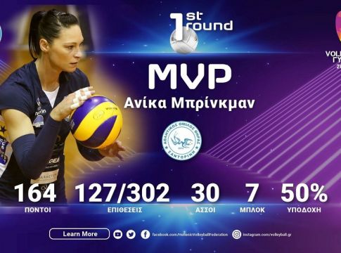 H Ανίκα Μπρίνκμαν MVP του πρώτου γύρου