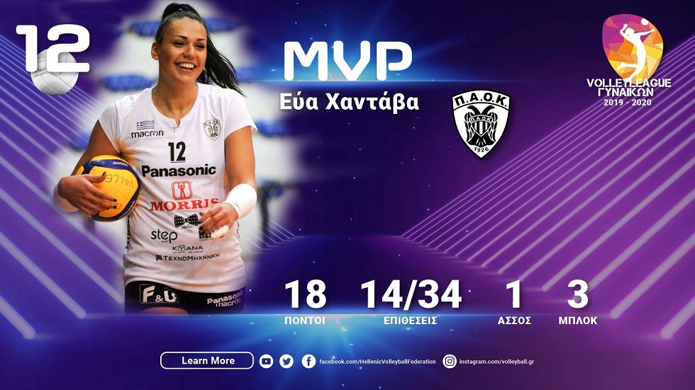 MVP της 12ης αγωνιστικής η Χαντάβα