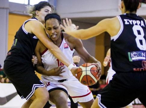 ΠΑΟΚ – Ολυμπιακός Live Streaming