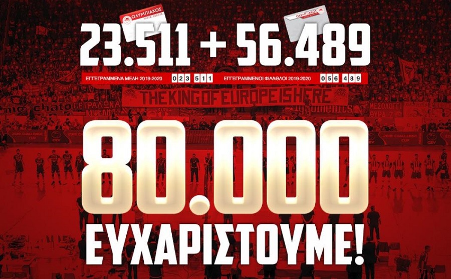 Ολυμπιακός: Έφτασε τα 80.000 μέλη και φιλάθλους στη σεζόν!