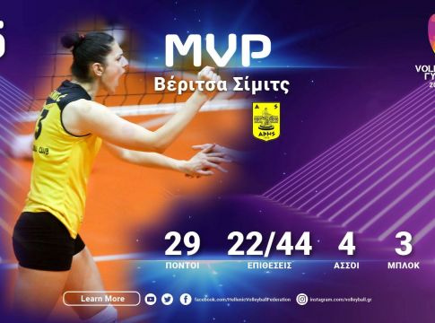 Αρης: Η Σίμιτς MVP της 15ης αγωνιστικής