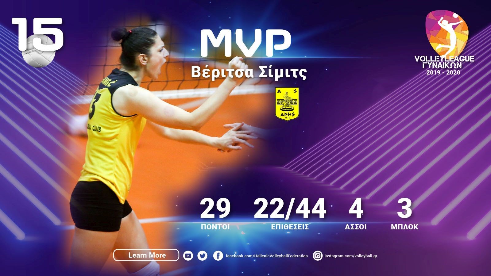 Αρης: Η Σίμιτς MVP της 15ης αγωνιστικής