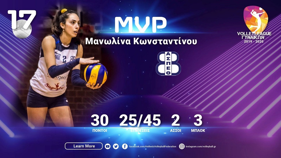 Η Μανωλίνα Κωνσταντίνου MVP της 17ης αγωνιστικής