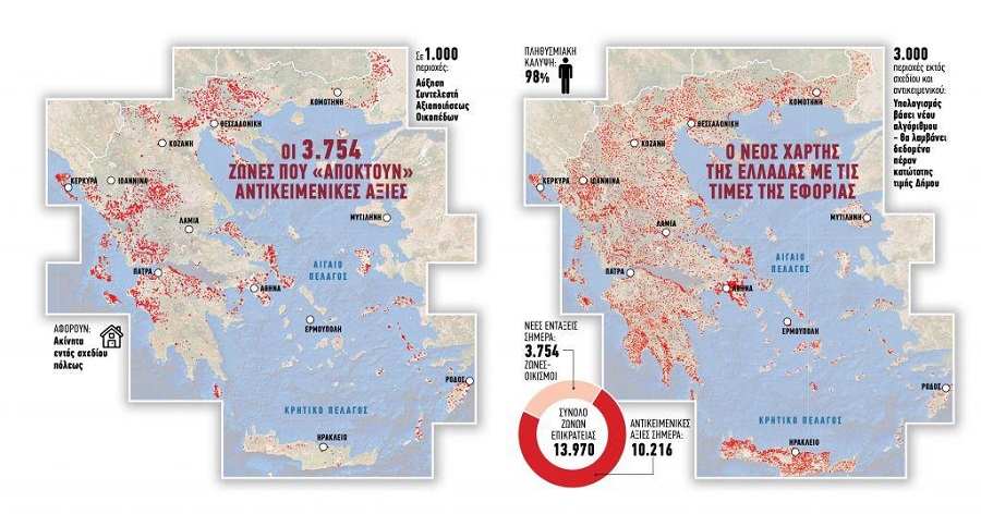 Αντικειμενικές αξίες σε όλες στις πόλεις και τα χωριά