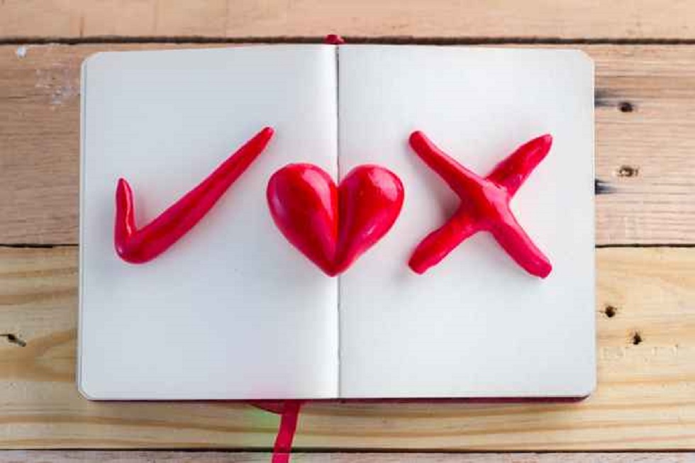 Τα τέσσερα λάθη που κάνουν τα ζώδια μέσα σε μια σχέση