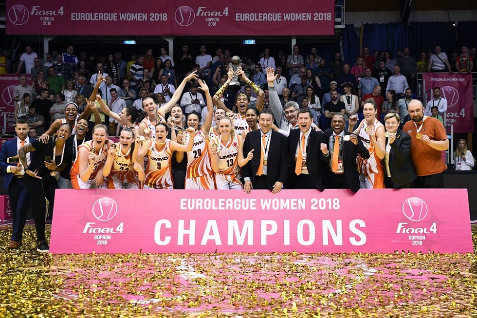 «Αναστέλλονται Euroleague, Eurocup και FIBA Europe Cup Γυναικών»