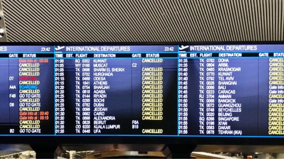 Κορωνοϊός στην Τουρκία: Αποκλεισμένοι για μια εβδομάδα 2.000 επιβάτες στο αεροδρόμιο της Πόλης