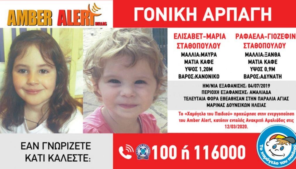 Amber Alert: Γονική αρπαγή δύο αδερφών