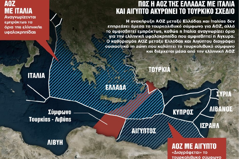 «Πατάει γκάζι» η Αθήνα για καθορισμό ΑΟΖ με Ιταλία και Αίγυπτο – Μήνυμα ισχύος από τον υπ. Άμυνας σε Τουρκία