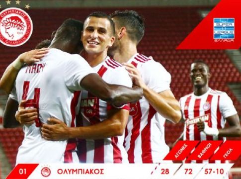 Ολυμπιακός: «Καλημέρα στον κόσμο του Θρύλου! (pic)