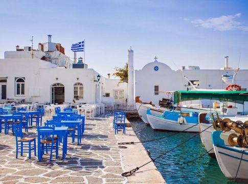 Η αλήθεια για την Πάρο και την Αντίπαρο και το μπάχαλο με τον κορωνοϊό