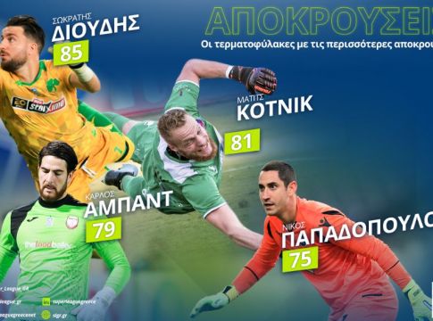 Ο Διούδης είχε τις περισσότερες αποκρούσεις στη Supeleague