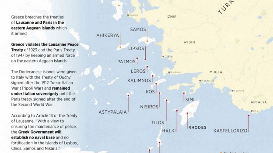 Προπαγανδιστικό infographic από το Anadolu: «Ονειρεύεται» αποστρατιωτικοποίηση ελληνικών νησιών