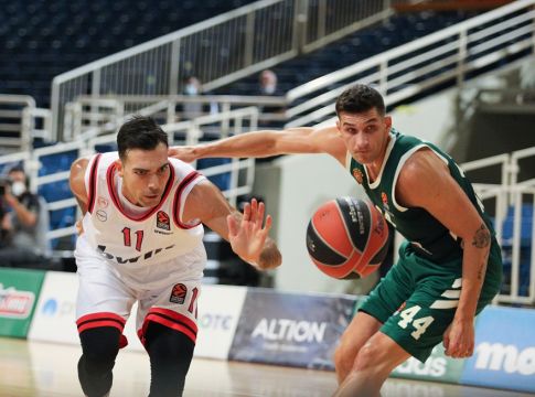 Ποιο είναι το plan B της Euroleague;