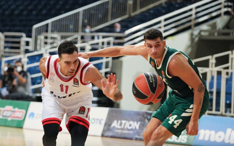 Ποιο είναι το plan B της Euroleague;