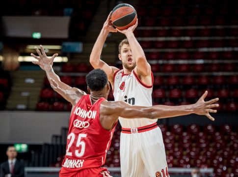 Τα αποτελέσματα και η βαθμολογία της Euroleague (pic)