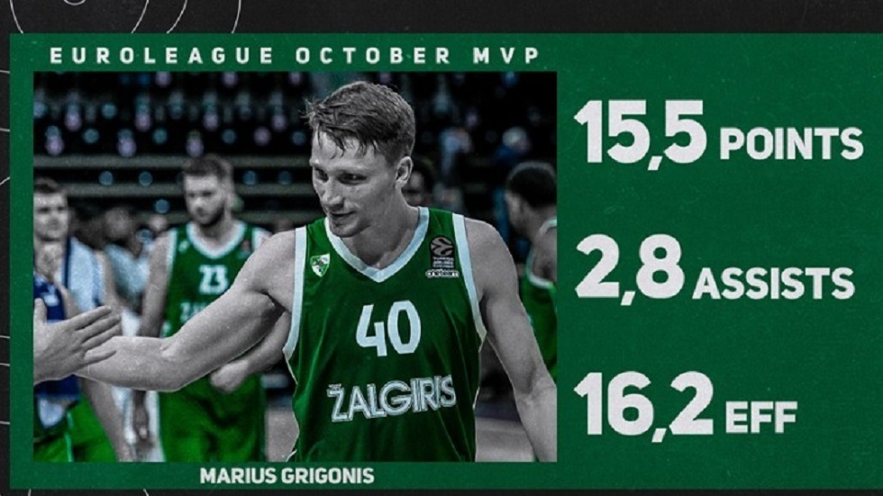 Euroleague : MVP Οκτωβρίου ο Γκριγκόνις (vid)