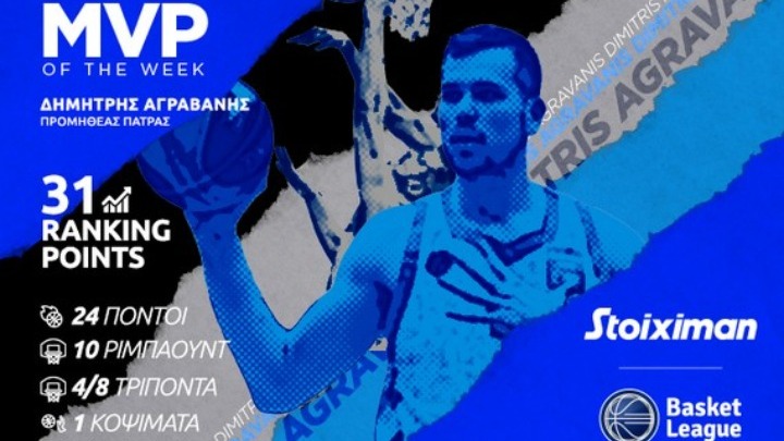 Basket League : MVP της εβδομάδας ο Αγραβάνης