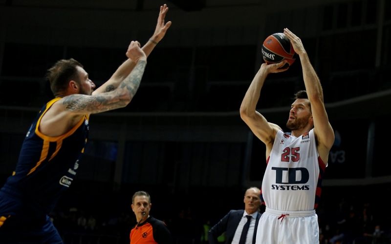 Χίμκι – Μπασκόνια 67-89 : Πάρτι στη Μόσχα για την Μπασκόνια