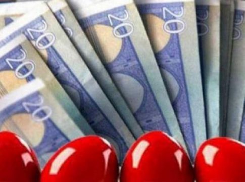 Πώς να υπολογίσετε online το Δώρο Πάσχα – Ποιοι το δικαιούνται