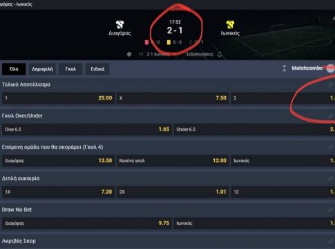 Θαύμα: Ο Ιωνικός έγινε… Μπαρτσελόνα! (Pic)