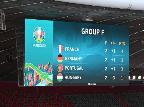 Euro 2020: Πορτογαλία-Γαλλία με 10.000€ εντελώς δωρεάν* στο Stoiximan Master!