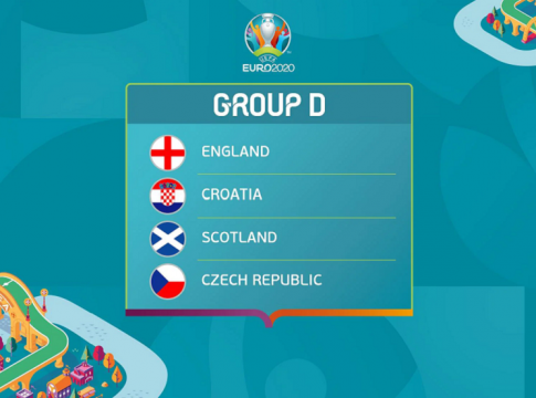 4ος όμιλος: Δύο ξεκάθαρα φαβορί και δύο δυνατά αουτσάιντερ (Pics & vids)