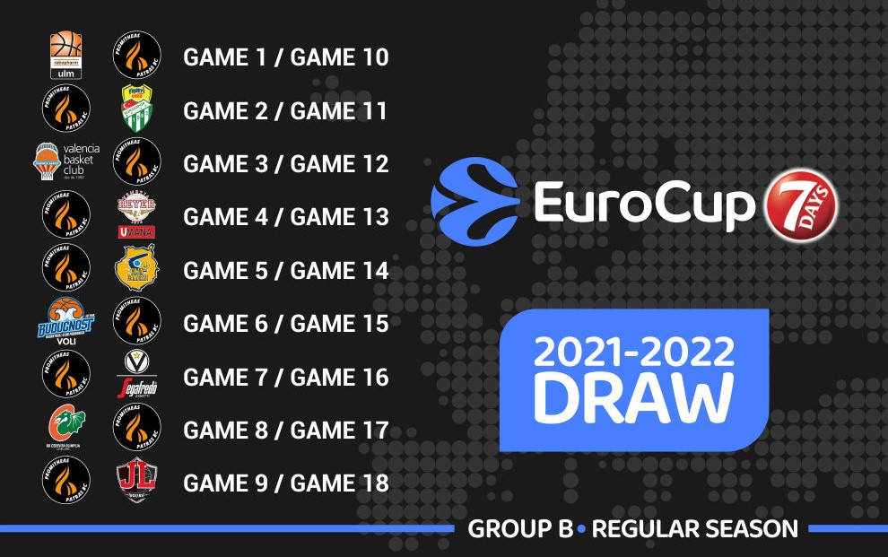 Προμηθέας: Οι ημερομηνίες στο πρόγραμμα του EuroCup