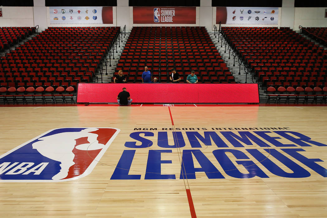 Αναβολή αγώνα στο Summer League λόγω πρωτοκόλλου υγείας (pic)