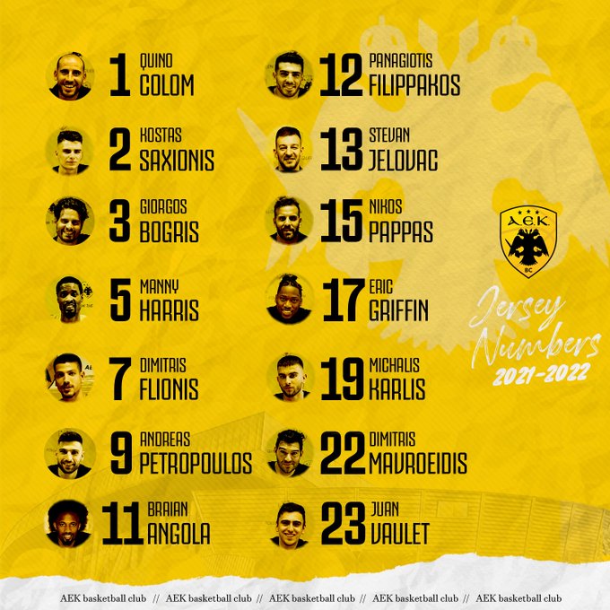 Η ΑΕΚ ανακοίνωσε τους αριθμούς των παικτών της νέας σεζόν (pic)