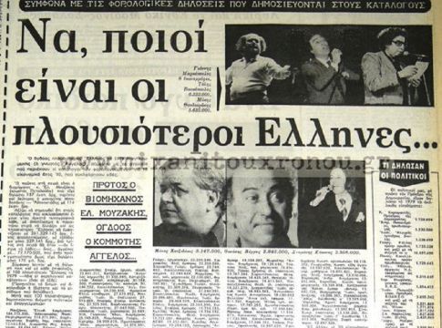 Οι πλουσιότεροι Έλληνες το 1979 – Βιομήχανοι και εφοπλιστές στις πρώτες θέσεις, ακολουθούσαν οι πολιτικοί μηχανικοί