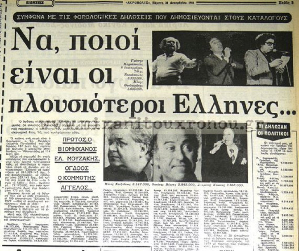 Οι πλουσιότεροι Έλληνες το 1979 – Βιομήχανοι και εφοπλιστές στις πρώτες θέσεις, ακολουθούσαν οι πολιτικοί μηχανικοί