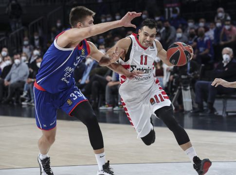 Η βαθμολογία της Euroleague