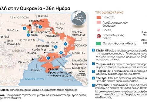 Ουκρανία: Η Ρωσία αλλάζει τακτικές γύρω από το Κίεβο – Σταθερή η κατάσταση στο Χάρκοβο