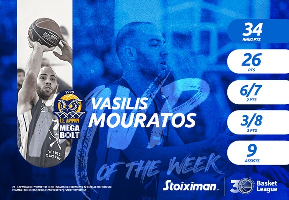 Basket League: Ο Μουράτος MVP της 19ης αγωνιστικής