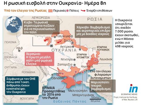 Πόλεμος στην Ουκρανία: Αλλαγή πλεύσης από τη Ρωσία μετά την ουκρανική αντίσταση