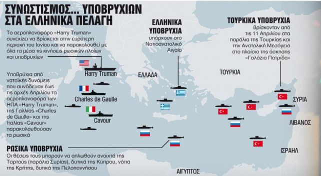Υποβρύχιος «πόλεμος» σε Αιγαίο και Μεσόγειο