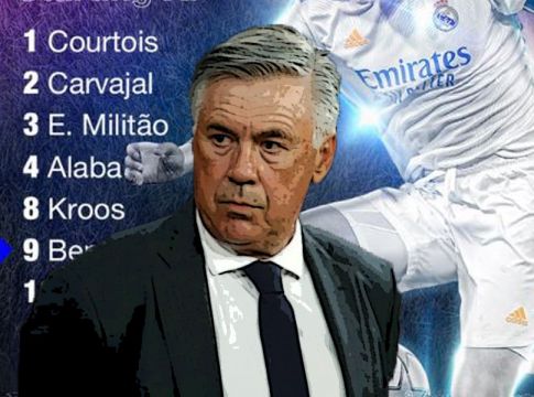 Αυτή είναι η 11άδα της Ρεάλ για τον τελικό (pic)
