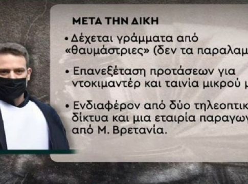«Ερωτευμένες» με τον Μπάμπη Αναγνωστόπουλο! Γράμματα από «θαυμάστριες» δέχεται ο 34χρονος – Η πρώτη αντίδρασή του μετά την απόφαση του Δικαστηρίου