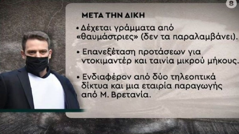 «Ερωτευμένες» με τον Μπάμπη Αναγνωστόπουλο! Γράμματα από «θαυμάστριες» δέχεται ο 34χρονος – Η πρώτη αντίδρασή του μετά την απόφαση του Δικαστηρίου