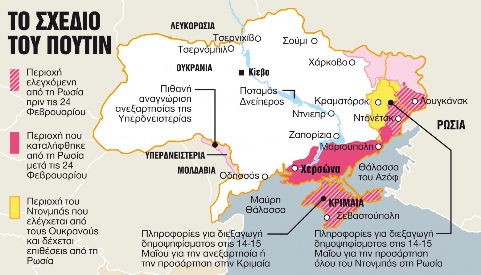Σχέδια για διαμελισμό της Ουκρανίας με δημοψηφίσματα