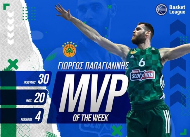 MVP της εβδομάδας στην Basket League ο Παπαγιάννης (vids)