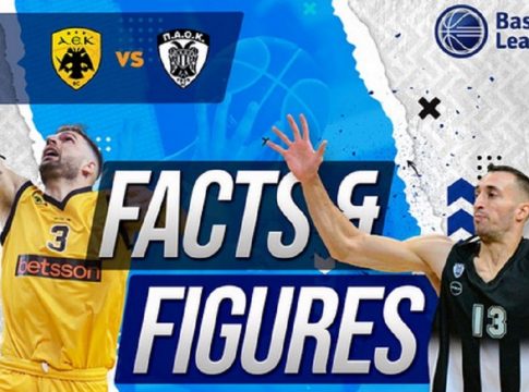 To AEK-ΠΑΟΚ με την… γλώσσα των αριθμών